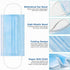 100 Pack Premium Disposable Face Masks Medical Grade -3 Ply Face Mask for Adults -USA Made Masks, Comfortable,Soft, Breathable