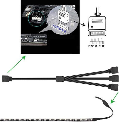 PC RGB LED Strip Light, 3pcs Magnetic LED Strip for M/B with 12V 4-Pin RGB LED headers, Compatible with ASUS Aura, MSI Mystic Light, ASROCK Aura RGB Led, Gigabyte RGB Funsion, with Back Self-Adhesive