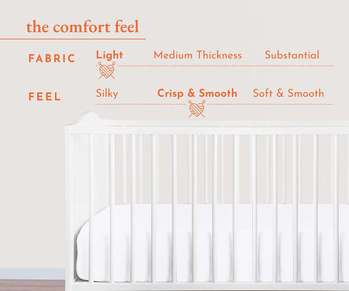 100% Organic Cotton Crib Fitted Sheet, Set of 2, Naturally Pure, Lightweight, Snug-Fit, Softest Crib Fitted Sheet for Boys, Cool Percale Weave, 28 X 52 in (White)