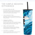 Simple Modern Insulated Tumbler Cup with Flip Lid and Straw Lid | Reusable Stainless Steel Water Bottle Iced Coffee Travel Mug | Classic Collection | 28oz (830ml) Pattern: Ocean Geode