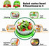 Salad Cutter Bowl, Salad Chopper Bowl, Fruit Vegetable Cut Set, Vegetable Drain Bowl, Upgraded Juice Making and Salad Make, Fresh Salad Slicer, Approved for Kitchen