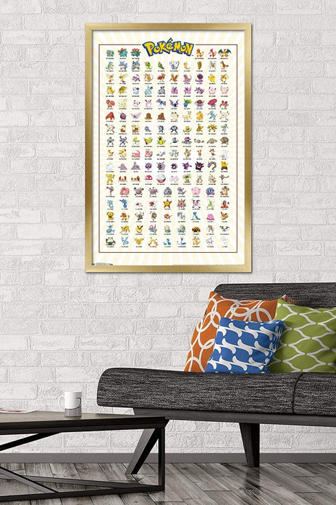 Trends International Pok©mon-Kanto Grid Wall Poster, 22.375" x 34", Gold Framed Version