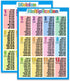 HOMIEVAR 2 Pack - Multiplication Charts and Division Poster Set - Math Classroom Charts Multipaction chart Times Table Charts , Educational Poster for Elementary Student ,Teacher Supplies