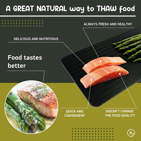 Meat Defroster Tray; Quick Thaw Defrosting Tray for Frozen Meat, Fruit & Vegetables; Large & Fast Defrosting Tray for the Whole Family; Thawing Tray Thaws Frozen Food in Minutes; Great Kitchen Gift