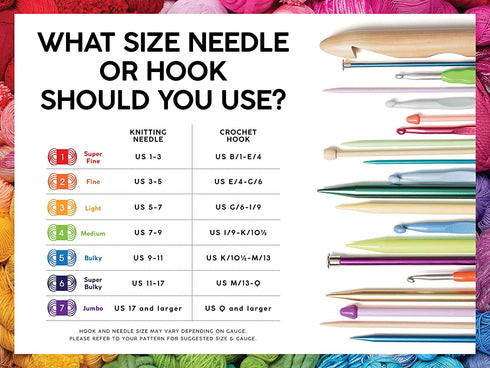 Lion 640-103D Wool-Ease Thick & Quick Yarn , 97 Meters, Blossom