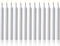 White Taper Candles - Set of 120 Dripless Chime Candles - 4 inch Tall, 1/2 inch Thick - 1.5 Hour Clean Burning