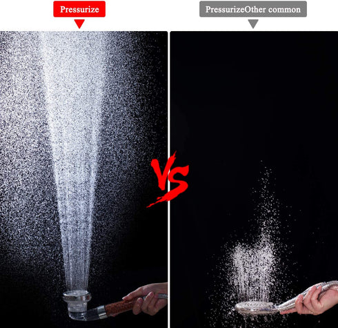 High Pressure Handheld Shower Head with Hose and Bracket, Ionic Filter Spray Filter Showerheads with 3 Setting, Water Saving and Stone Filter Beads Shower Head for Dry Hair and Skin Spa by imtfzct
