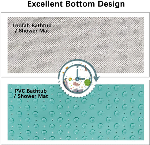 DESIHOM Soft Textured Loofah Non Slip Shower Mat, White Comfortable Quick Drying Bathtub Mat/Shower Stall Mat/Shower Floor Mat/Sink Mat 39x16 Inch