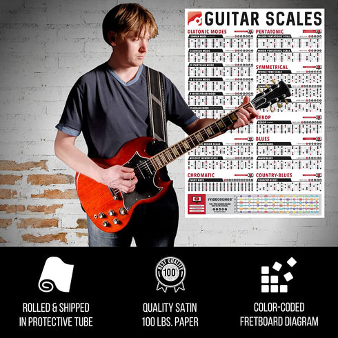 IVIDEOSONGS Guitar Scales Poster (24"x36") €¢ Educational Guide for 19 Guitar Scales in Full Color €¢ 150+ Free Online Lessons