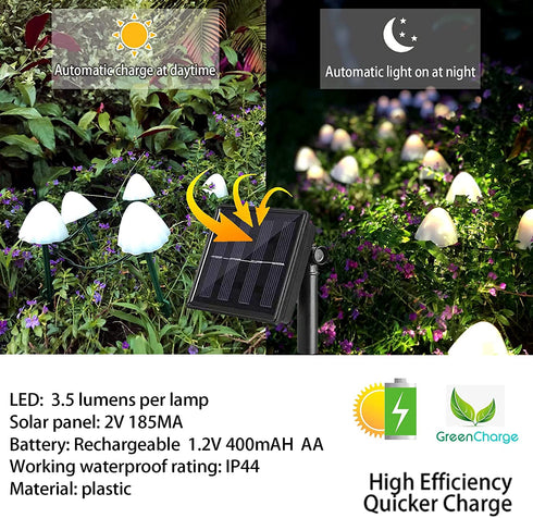 Raising Witt Solar Mushroom Fairy String Lights 20Led Outdoor Waterproof 16Feet 8Modes Solar Powered In Ground Lights Decoration for Garden Patio Yard Landscape Lawn Path Wedding Party Christmas(warm)