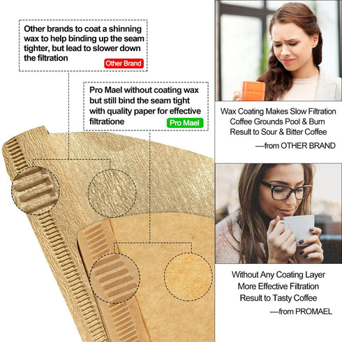 #2 Cone Coffee Filters Paper Disposable for Pour Over and Drip Coffee Maker 100 Count, Better Filtration No Blowouts Made from Unbleached Imported Japanese Filter Paper Natural Brown