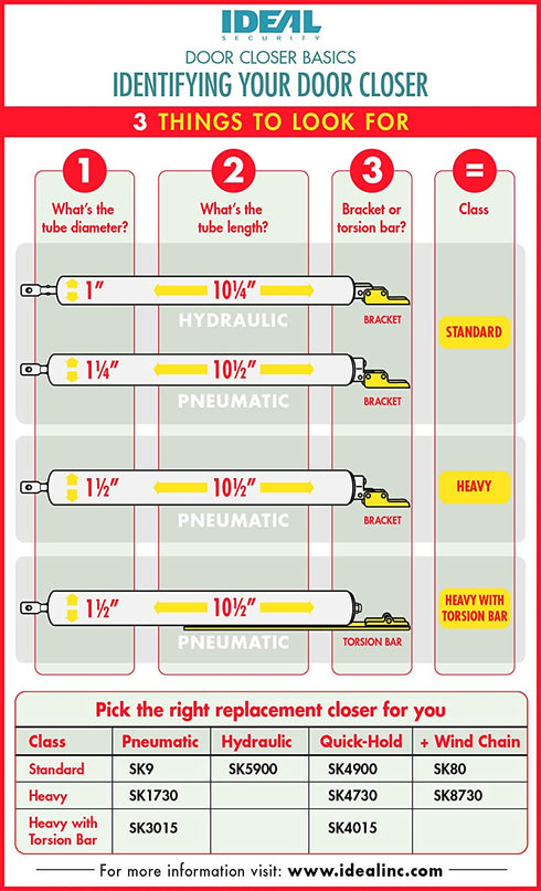Ideal Security Pneumatic Lock for Screen Door with Chain, White (1.25-2 Inches)