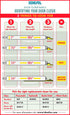 Ideal Security Pneumatic Lock for Screen Door with Chain, White (1.25-2 Inches)