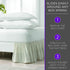 EASY FIT Pom Pom Elastic Wrap Around Bed Skirt, Easy On/Off Dust Ruffle (18-Inch Drop), Queen/King, White