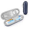 Yinke Travel Case for Braun Oral B/Oral-B Pro/Philips Sonicare Electric Toothbrush, Fits for Oral-B Pro 1000 1500 /iO Series 7 8 9, Hard EVA Cover Protective Storage Bag (Blue)