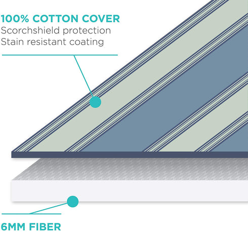 HOMZ Premium Standard Width Ironing Board Cover and Pad, Grey Solid/Pattern Reverisble