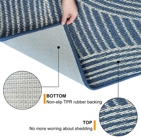 NIUKEALO Indoor Door Mat, Non-Slip Absorbent Entryway Rug Resist Dirt Low-Profile Floor Mats for Home, Entrance, Garage, Patio(Blue)
