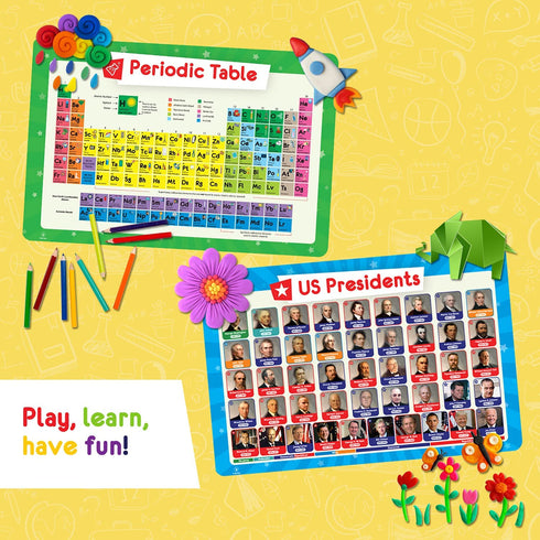 Simply Magic 5 Placemats for Kids - Kids Placemats Non Slip, Washable Reusable Children Placemats, Educational Placemats: USA and World Maps, Periodic Table, US Presidents, Plastic Placemats for Kids