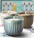 Christmas Gifts for Women, Scented Candles Gift Box for Mom Wife Aunt Sister Friends Gifts,Unique Relaxing Presents for Her,Retirement Housewarming Birthday Gifts for Women