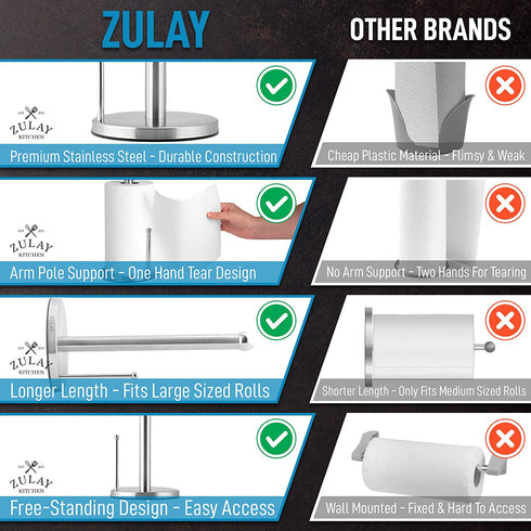 Zulay Stainless Steel Paper Towel Holder - Standing Paper Towel Holder Countertop Roll Dispenser for Standard & Large Sized Rolls - Easy One Handed Tear Paper Towel Holders for Kitchen & Dining Table