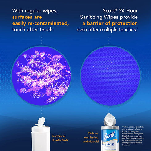 Scott 24 Hour Sanitizing Wipes Multi-Surface Cleaning & Disinfecting, Continuous Sanitization for 24 Hours (54478), 2 Canisters x 75 Count, 150 Wipes