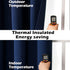 Apriko Blackout Curtains 84 inch Length - Thermal Insulated Room Darkening Curtains 2 Panels for Living Room/Grommet Top/Navy/42x84 inch