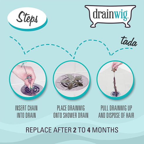 DrainWig 1776A12-AMZ Shower Drain Protectors as Seen on Shark Tank, Disposable Hair Catchers, Flower, Silver, Pack of 2