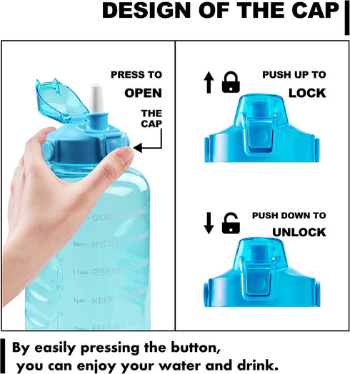 GOSWAG 1 Gallon/128oz Water Bottle with Straw and Time Marker, Motivational BPA Free Leakproof Sports Water Jug for Fitness, Gym, Camping and Outdoor
