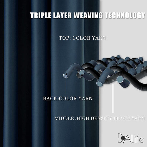 Blackout Bedroom Curtains for Small Windows - 45 Inch Navy Rod Pocket Thermal Insulated Block Out Soundproof Curtains for Living Room Set of 2 Panels ( Navy Blue 42x45 )