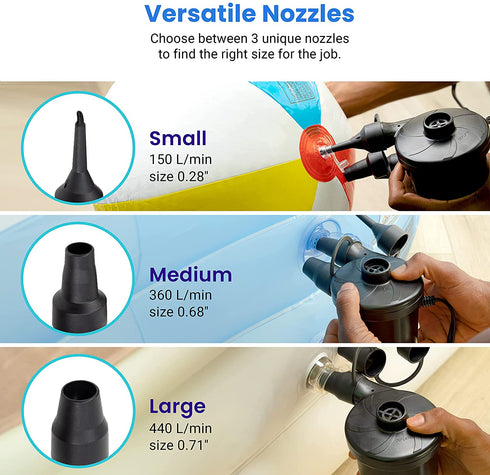 Etekcity Electric Air Pump Air Mattress Portable Pump for Inflatables Couch, Pool Floats, Blow up Pool Raft Bed Boat Toy, Quick-Fill AC Inflator Deflator with 3 Nozzles, 110-120 Volt, Black