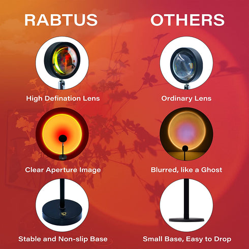 Sunset Lamp LED Sunset Projection Lamp 180 Degree Rotation Adjustable Height Night Rainbow Light USB Projector Golden Hour Artistic Sunlight Lamp Home Living Room D©cor Sunset Light for Photography