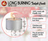 Ner Mitzvah Long Burning Tealight Candles - 8 Hours - White - Unscented - 40 Pack - Made in EU