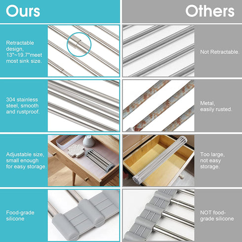 SPLF Adjustable Roll Up Dish Drying Rack, Collapsible Over The Sink Dish Drying Rack Kitchen Rolling Dish Drainer, Portable Silicone and Stainless Steel Rolling Rack for Kitchen Sink Counter