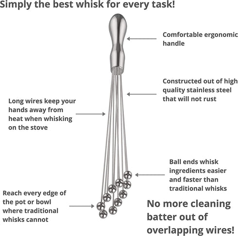 PomeloHome Stainless Steel Ball Whisk | 12 inch Whisk
