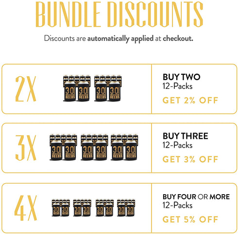 Happy 30th Birthday Decorations for Him, Dirty Thirty Birthday Beverage Can Cooler Sleeves, Insulated Holder Gift Ideas and Party Favors for Men, 12-Pack, Black & Gold