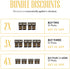 Happy 30th Birthday Decorations for Him, Dirty Thirty Birthday Beverage Can Cooler Sleeves, Insulated Holder Gift Ideas and Party Favors for Men, 12-Pack, Black & Gold