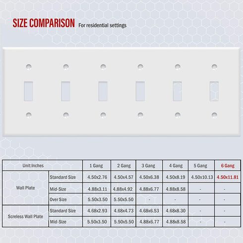 ENERLITES Toggle Light Switch Wall Plate, Gloss Finish, 6-Gang 4.50" x 11.81", Unbreakable Polycarbonate Thermoplastic, UL Listed, 8816-W, White