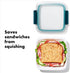 OXO Good Grips Prep & Go 4.3 Cups/1.02 L Sandwich Container | Leakproof Food Storage | Ideal for sandwiches and leftovers | BPA Free | Microwave and Dishwasher Safe | Freezer Safe | Stain Resistant