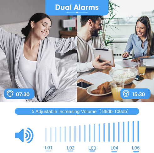 Projection Alarm Clock for Kids Bedroom,Digital Alarm Clock with Projection on Ceiling Wall,Dual Loud Alarm Clock for Heavy Sleeper,USB Port,Easy to Use,Snooze,Dimmer,Battery Backup,Plug-in,12/24H DST