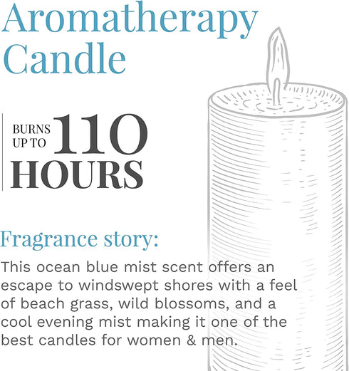 CANDLE-LITE Ocean Blue Mist Candle, 18 oz