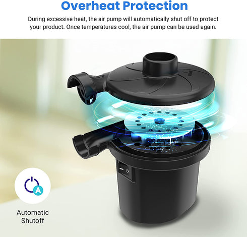 Etekcity Electric Air Pump Air Mattress Portable Pump for Inflatables Couch, Pool Floats, Blow up Pool Raft Bed Boat Toy, Quick-Fill AC Inflator Deflator with 3 Nozzles, 110-120 Volt, Black