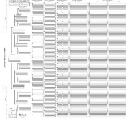 TreeSeek® 15 Generation Pedigree Chart | Blank Genealogy Forms for Family History and Ancestry Work