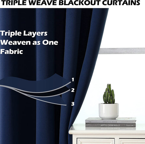 Apriko Blackout Curtains 84 inch Length - Thermal Insulated Room Darkening Curtains 2 Panels for Living Room/Grommet Top/Navy/42x84 inch