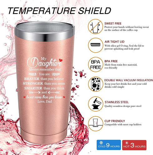 Inspirational Tumbler Gift for Daughter, Daughter Birthday Gift from Dad, Always Remember You are Braver Than You Believe, Christmas Graduation Gifts, 20 oz Mug Tumbler with Straw Lid and Brush