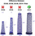 Lemige 2 Pack Post Filters & 2 Pack Pre Filters Replacement for Dyson DC65 DC66 DC41 UP13 UP20 Animal, Multi Floor and Ball Vacuums, Compare to Part #920769-01&920640-01