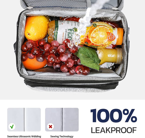 RealCool Lunch Box for Men/Women,Reusable Lunch Bag for Men,Insulated Lunch Box, Collapsible Leakproof Soft Sided Cooler, Portable Tote For School,Office,Outdoor Activities (7L-Gray)