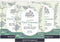 Earth Mama Organic Third Trimester Tea Bags for Pregnancy Comfort and Childbirth Preparation, 16-Count (3-Pack)