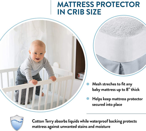 Superior 100% Waterproof Mattress Protector Pad, California King