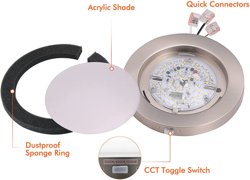 Cloudy Bay 7.5 inch 3 Color LED Mini Flush Mount Ceiling Light 3000K/4000K/5000K Adjustable,120V 12W 840LM CRI90+,Brushed Nickel