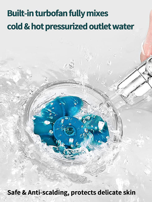High Pressure Shower Heads, Handheld Turbo Fan Shower, Hydro Jet Shower Head Kit with 3 Filters, Turbocharged Shower Head